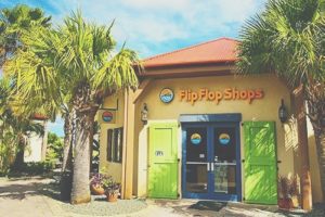 case study for client sandal shop