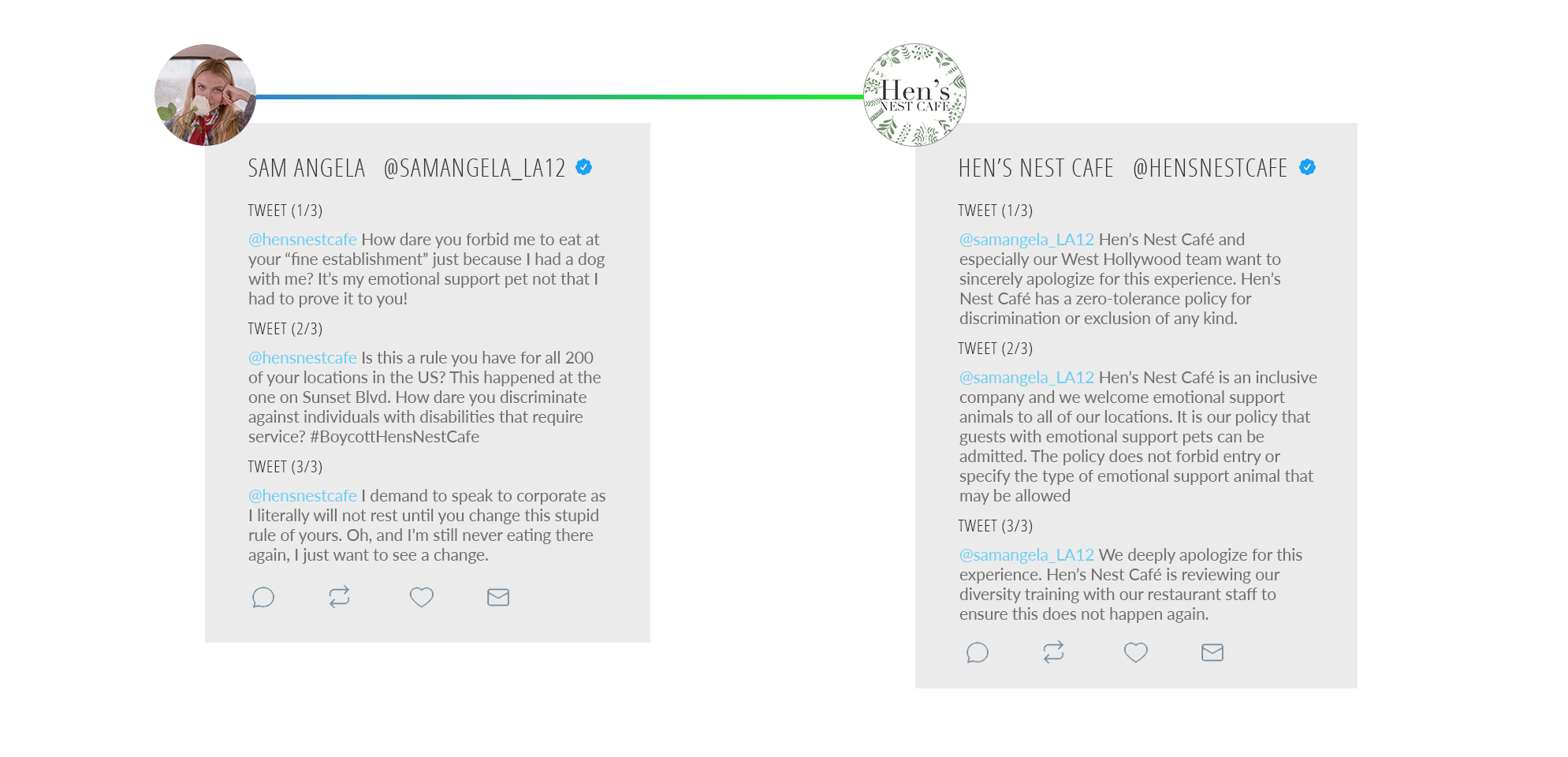 social media customer care 3 social media customer care messaging example
