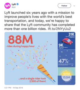 social media marketing agency screenshot of Lyft Twitter Tweet that shows Lyft mission statement