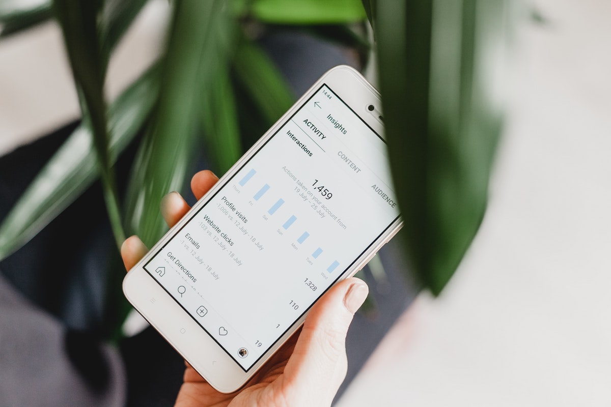 Social media analytics reflecting how a social media advertising agency uses paid media