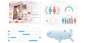 Post and Promote - Online Marketing Agency